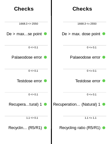 Rejection criteria plot
